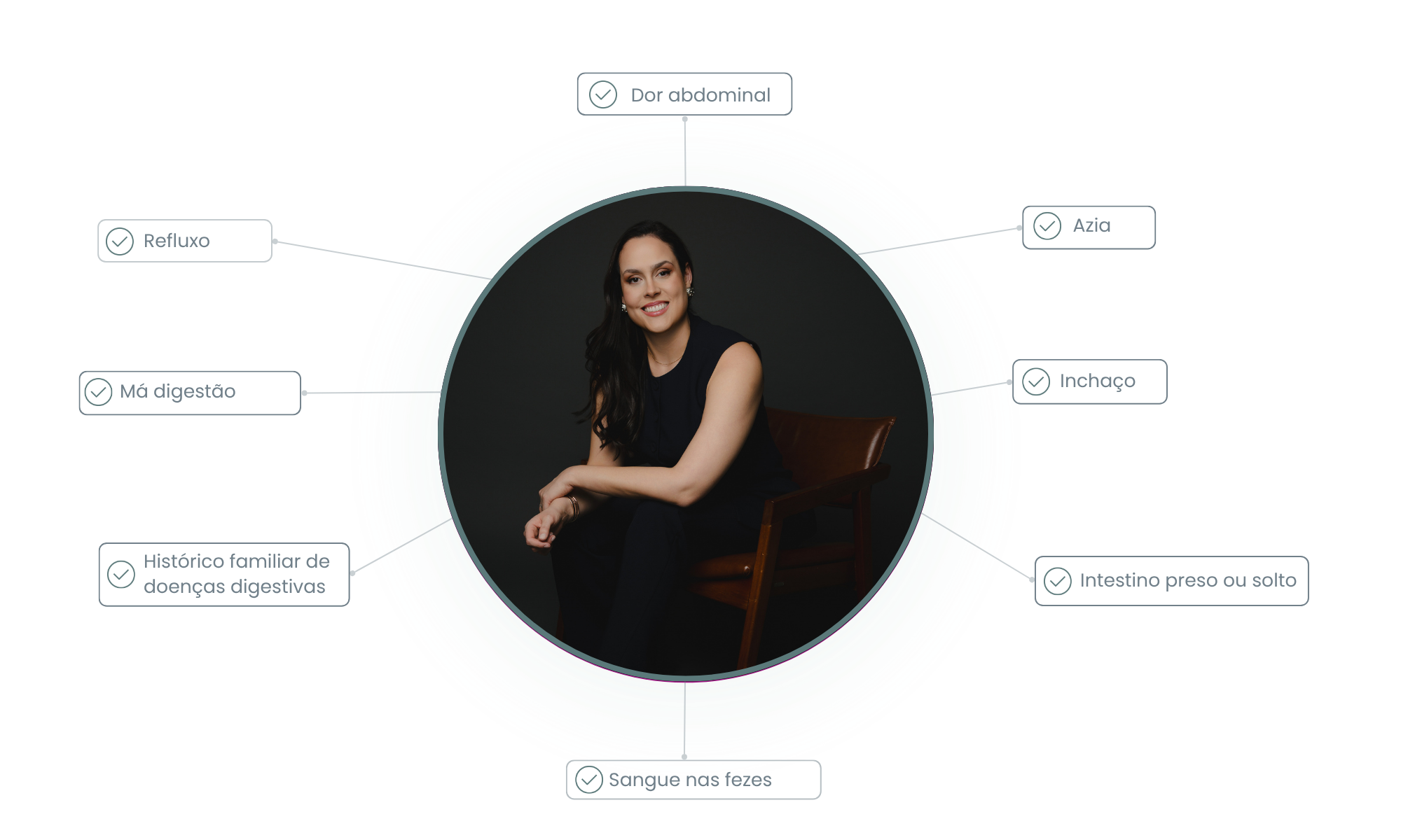 Sintomas para procurar uma nefrologista